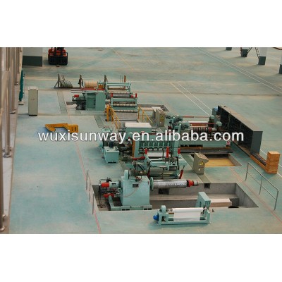 Metal sheet slitting line